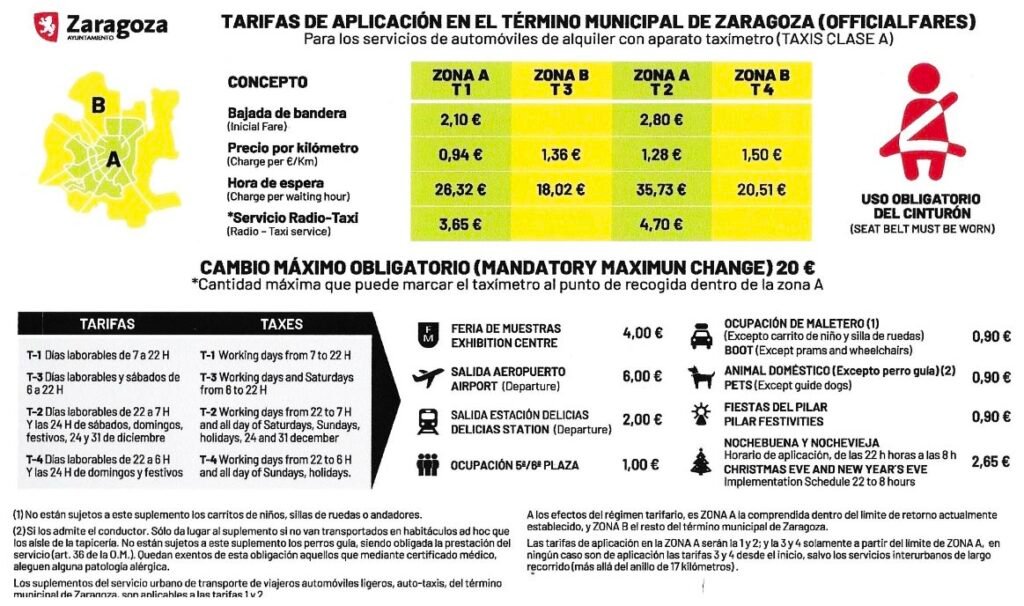 TELEFONO TAXI TARIFAS TAXI ZARAGOZA 2025